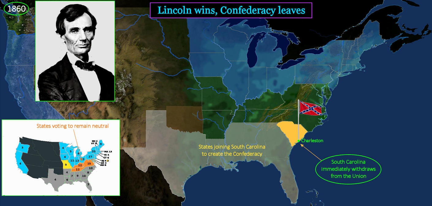 Election of 1860